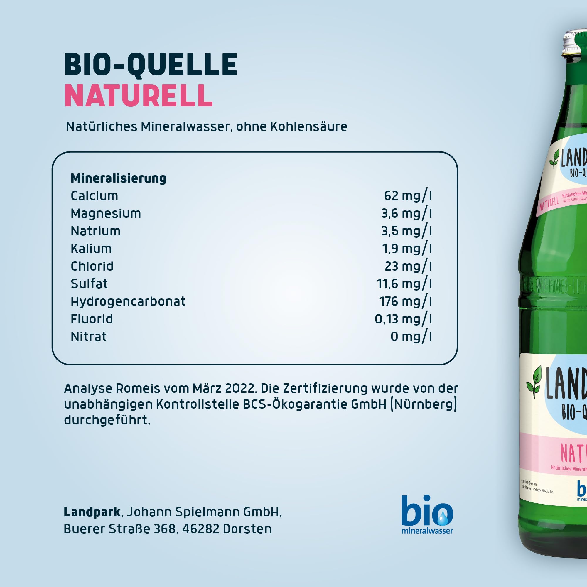 Landpark Bio-Mineralwasser Naturell, 18 x 0,75 l in Glasflaschen- ohne Kohlensäure - Reich an wichtigen Nährstoffen wie Calcium und Magnesium