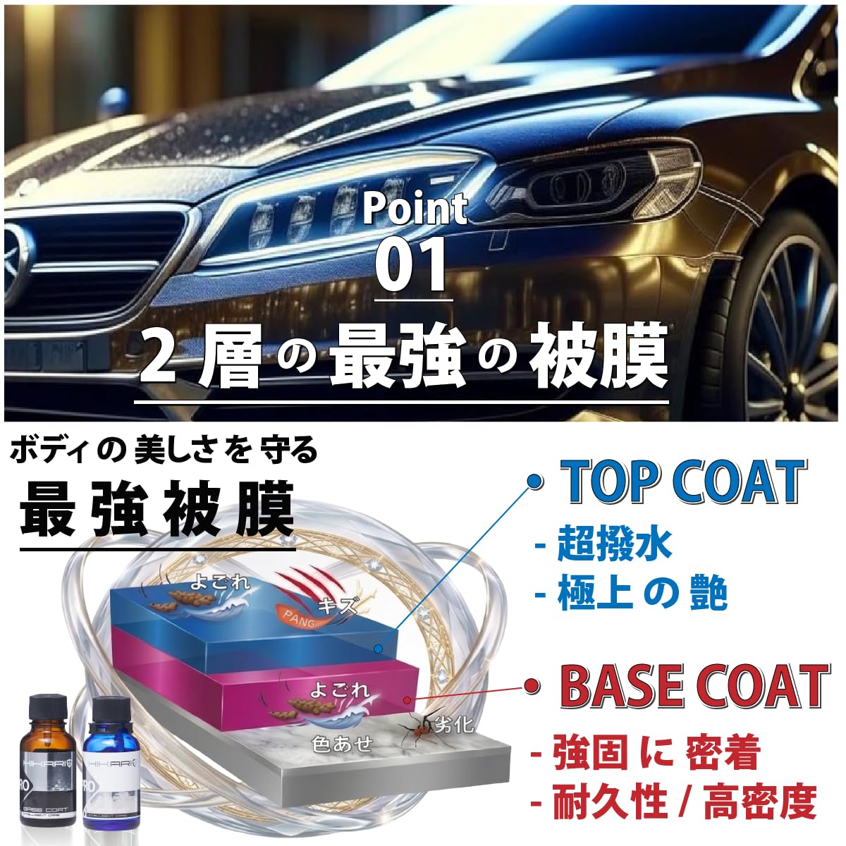 Amazon | セラミックコーティング HIKARI PRO SET 車 コーティング剤