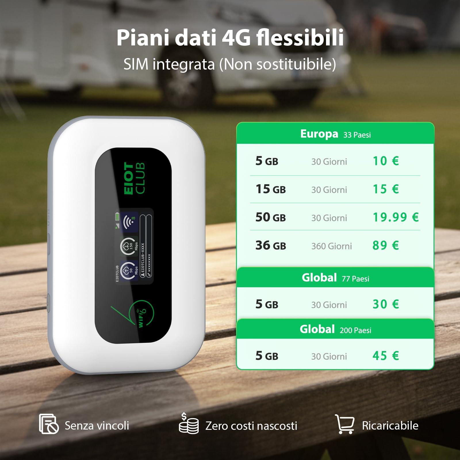 EIOTCLUB Router WiFi Mobile 4G LTE Senza Abbonamento, Con Carta SIM (Non Sostituibile), 1 GB Dati Europa, Batteria 3000mAh, Fino a 32 Dispositivi, WPA3, Pocket WiFi Portatile per Viaggi & Camping