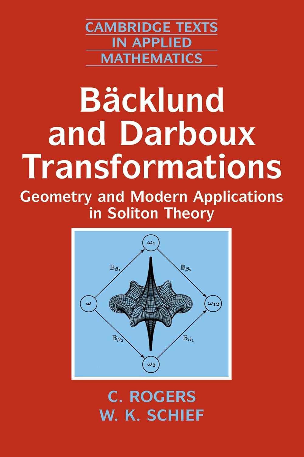 Bäcklund and Darboux Transformations: Geometry and Modern Applications in Soliton Theory (Cambridge Texts in Applied Mathematics, Series Number 30)
