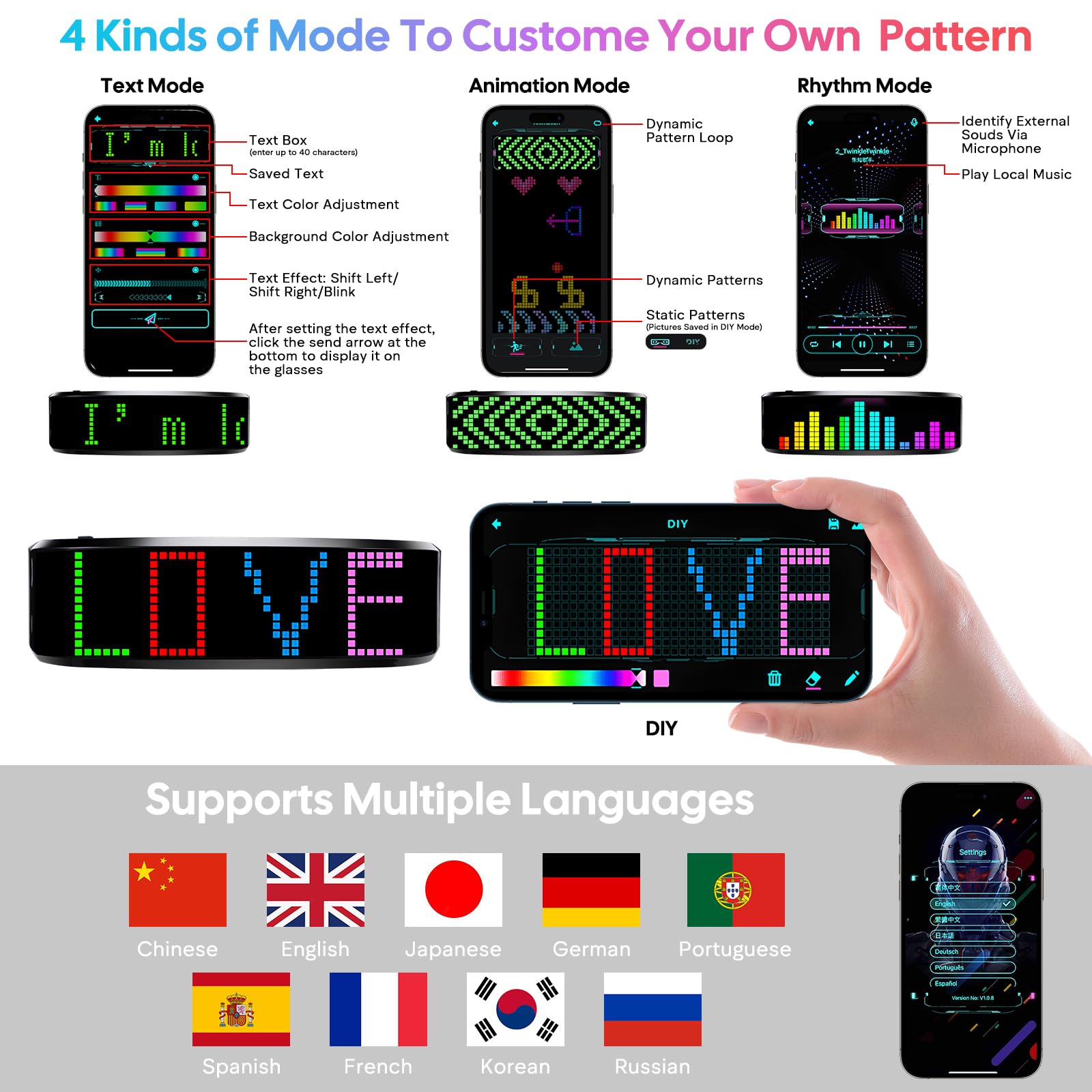 Victop Okulary LED Party dla mężczyzn i kobiet programowalne okulary LED świecące okulary Bluetooth Tekst Graffiti Animacja rytm rytmu na festiwal nocny
