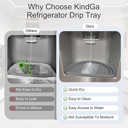 Miniatura 8 de KindGa Bandeja colectora de goteo para refrigerador, mini bandeja de goteo para nevera que protege la bandeja dispensadora de hielo y agua,