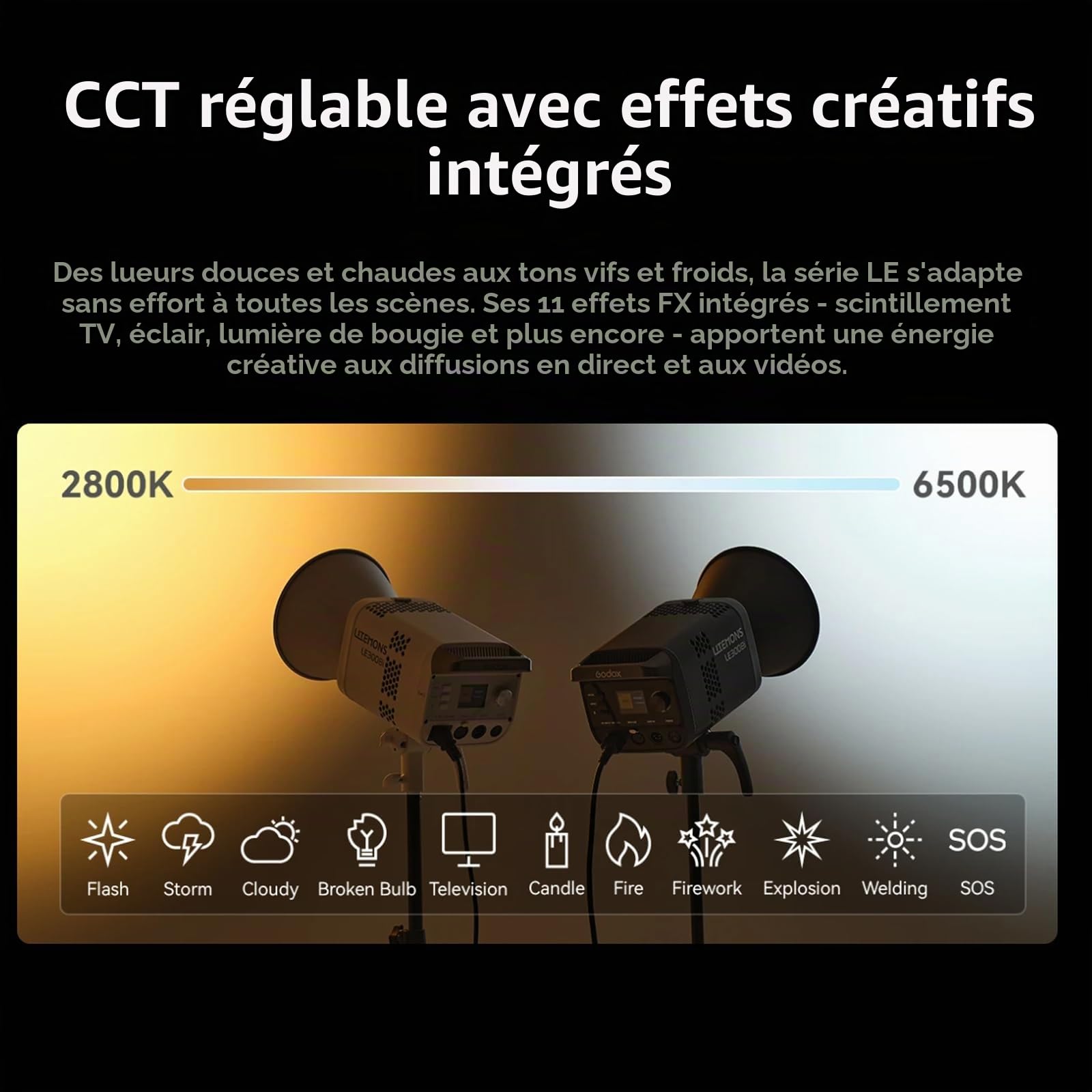 GODOX LITEMONS LE300Bi LED Lampe vidéo 320W Bicolore 2800K-6500K Bowens Mount 58900lux @5600K,1M Prend en Charge Le contrôle de l’Application, NFC, DMX CRMX (Blanc)