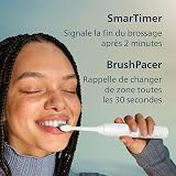 Philips Sonicare 2100 Series Sonic Electric Toothbrush, Removes 3x More Plaque, Pressure Sensor, SmarTimer & QuadPacer, Cobalt Blue (HX4021/04) (Navy) - 8
