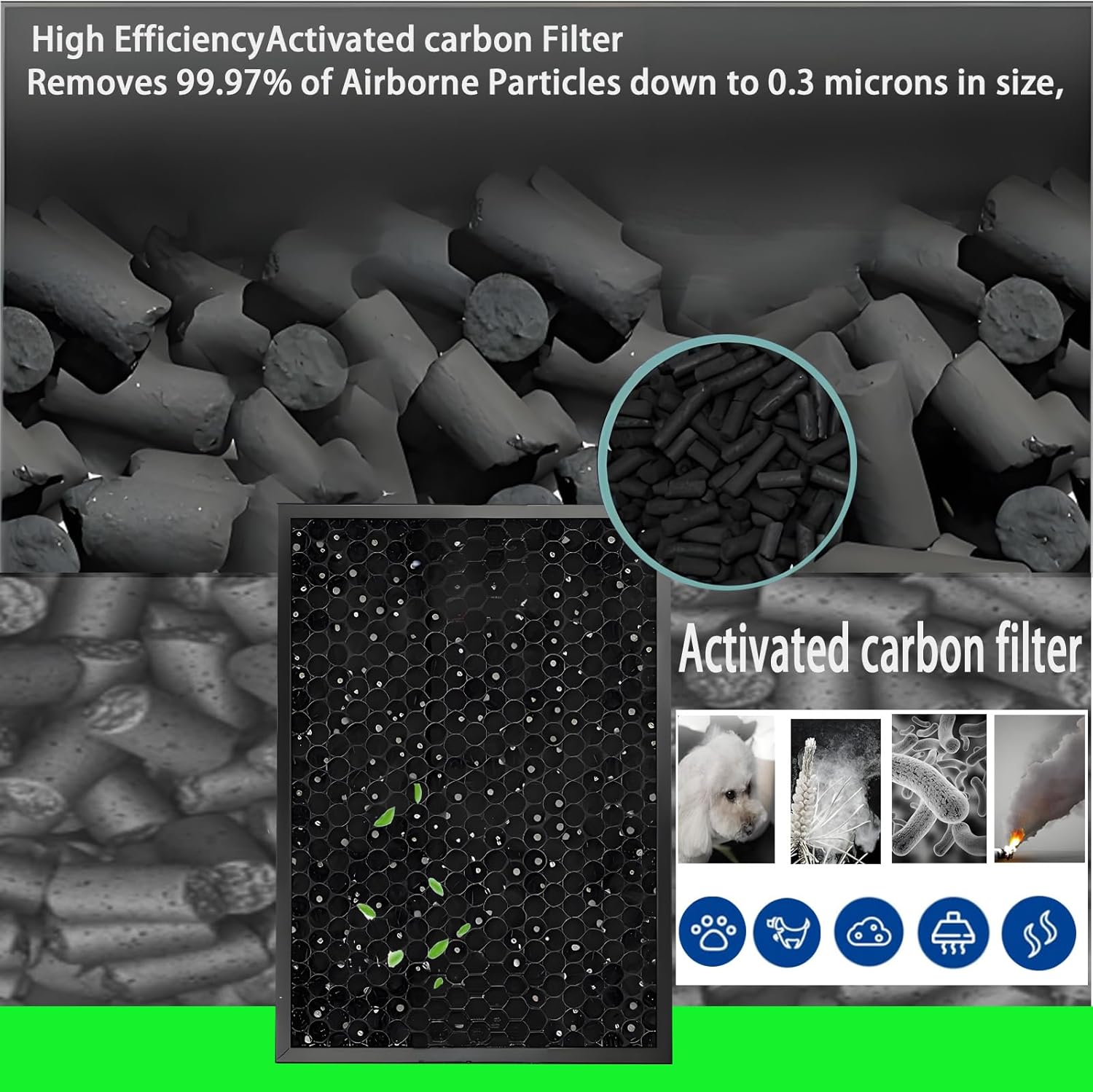 H04 Filters Replacement parts For HIMOX H04 Air Purifiers: 2 pack H13 True H-EPA filter used for Pet Hair, Smo-ke, Dust, Aller-gies, Pet dander, Pet od-or, particles - Image 4