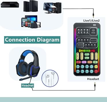 Handheld Voice Changer, Voice Changer for for Gaming Voice Disguiser, 8 Sound Effects, Live Broadcast Sound Card for Phone Computer Laptops PC