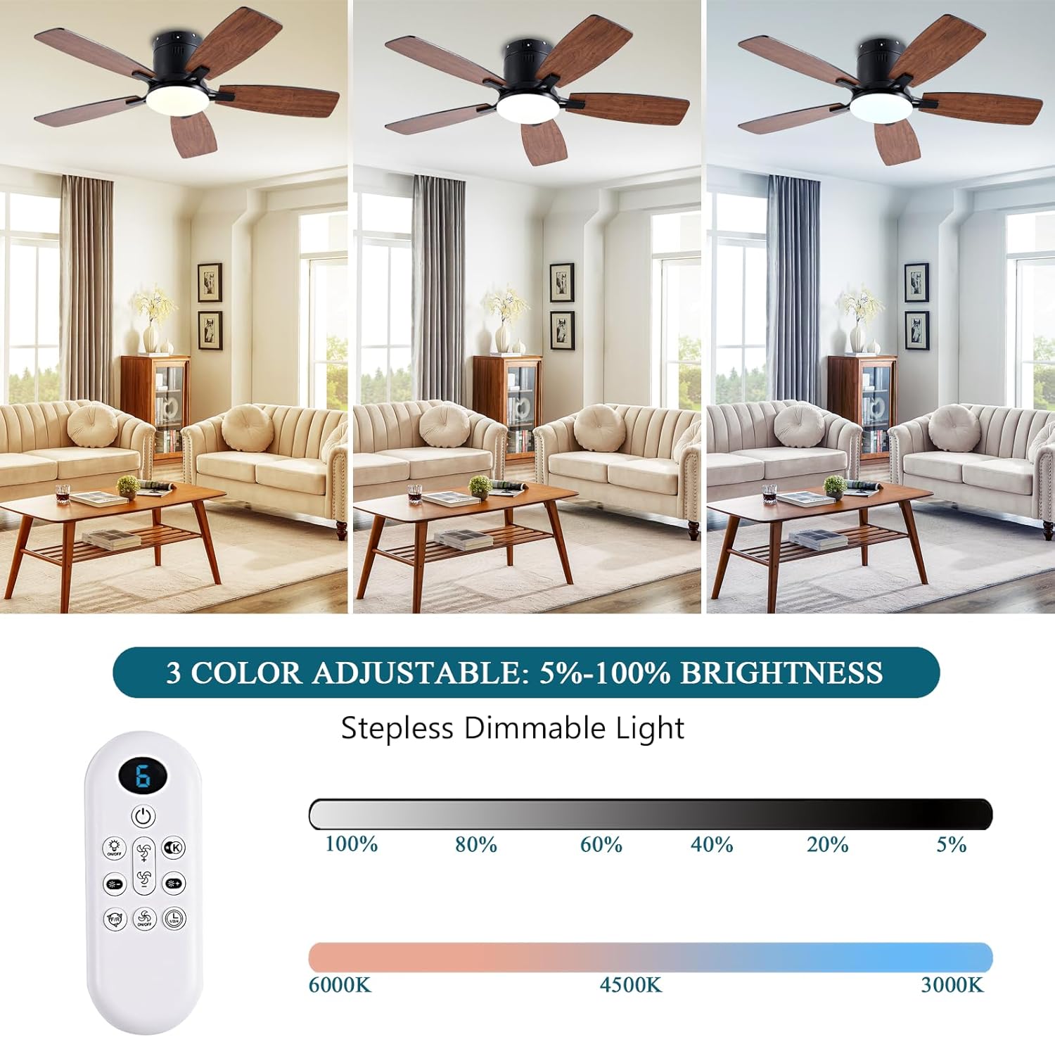 Ayaoty Ceiling Fans with Lights, 42 inch Low Profile Ceiling Fan with Light and Remote Control, Flush Mount, LED Dimmable DC Reversible Modern Ceiling Fan for Bedroom