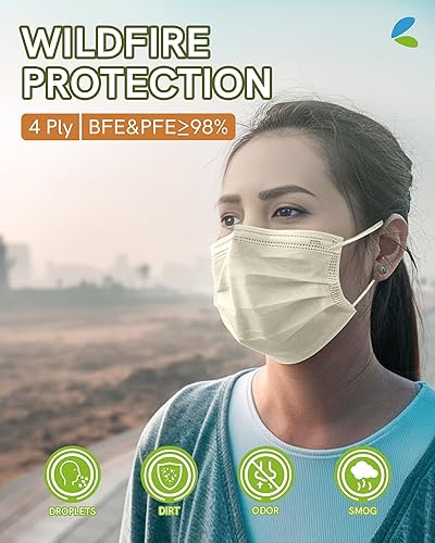 Miniatura 16 de FriCARE Mascarillas desechables para adultos, 4 capas ASTM nivel 3, protección contra alergias, envueltas individualmente, paquete de 50, surtido