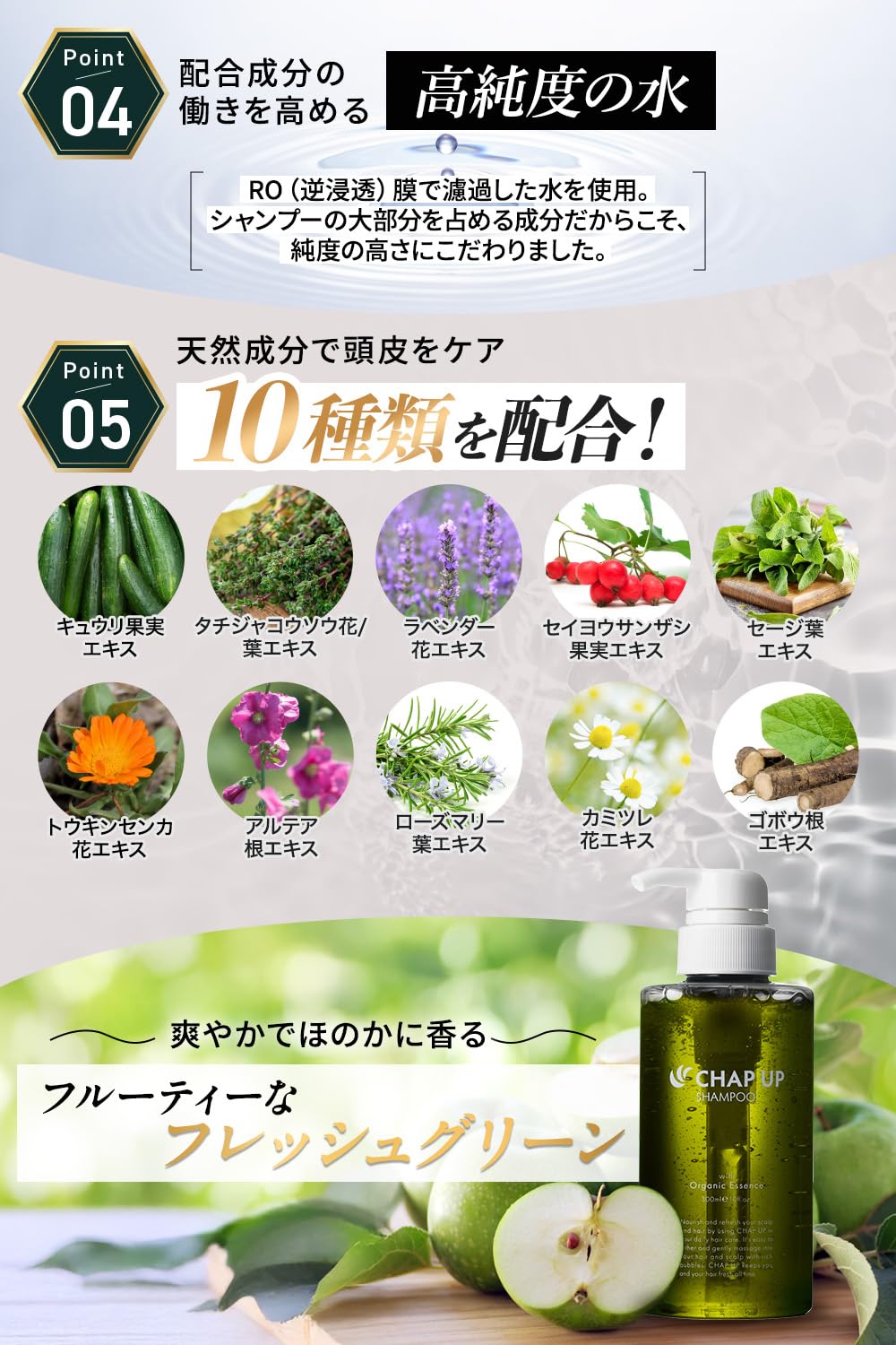 Amazon | チャップアップ （ CHAPUP ） CUシャンプー 300mL×3本 男性