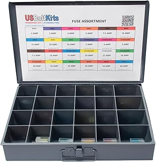 Fuse Assortment (Standard, Mini, Maxi)