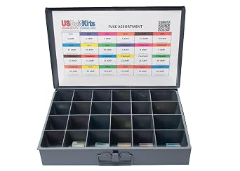Fuse Assortment Standard, Mini, Maxi