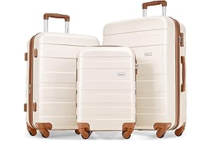 Expandable Luggage Sets for Stress-Free Travels