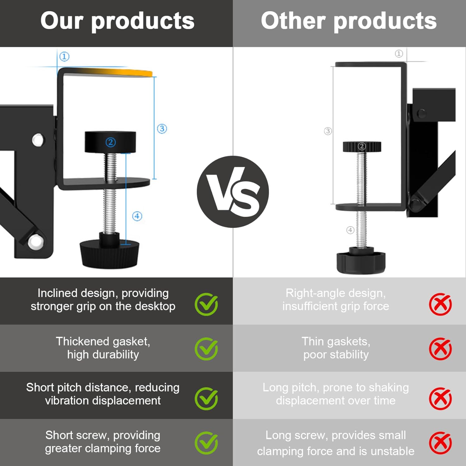 Desk Extender Foldable Clamp on Arm Rest Elbow Support Posture Correct Shelf