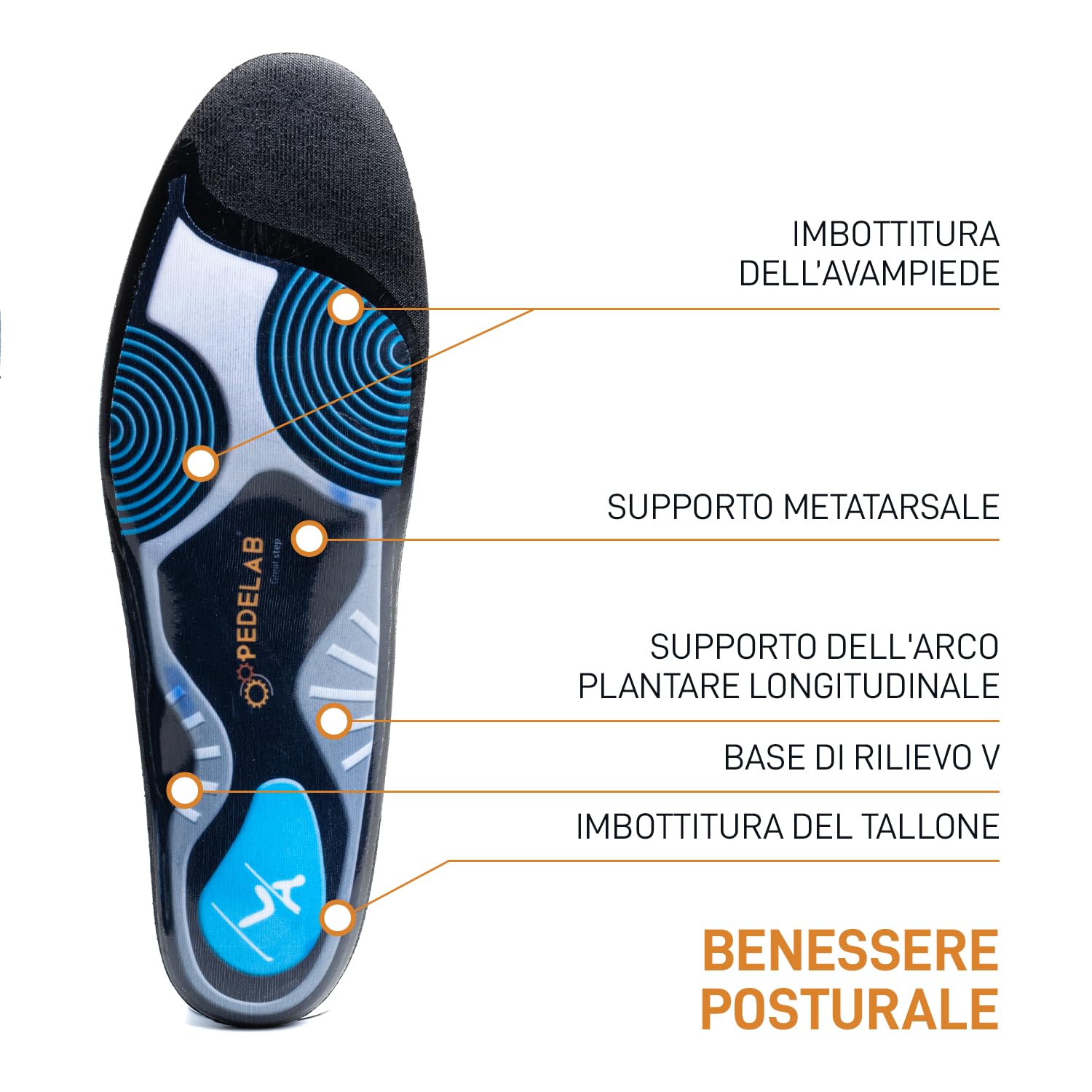 Pedelab Sport Sci | Plantari Ortopedici, Misura L 41-42 per Scarpone da Sci | Solette Sportive per Comfort e Stabilità per Sciatori | Supporto Pressione Avampiede e Ginocchio | In Microfibra