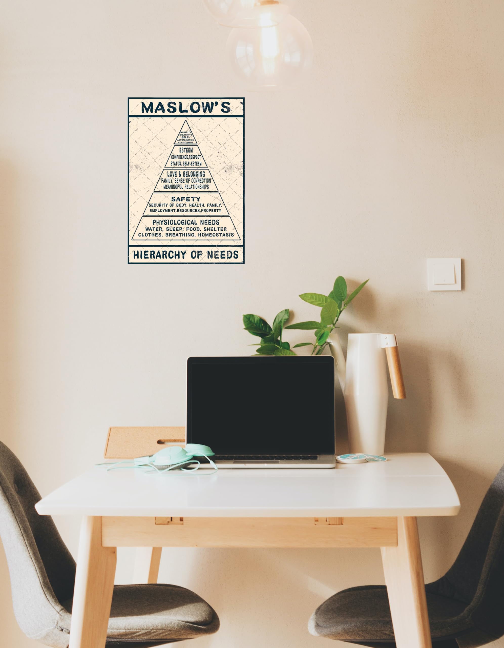 Targa In Metallo EMOHAT Con Piramide Di Maslow, Decorazione Murale Retrò 20x30 Cm, Per Casa Ufficio E Scuola