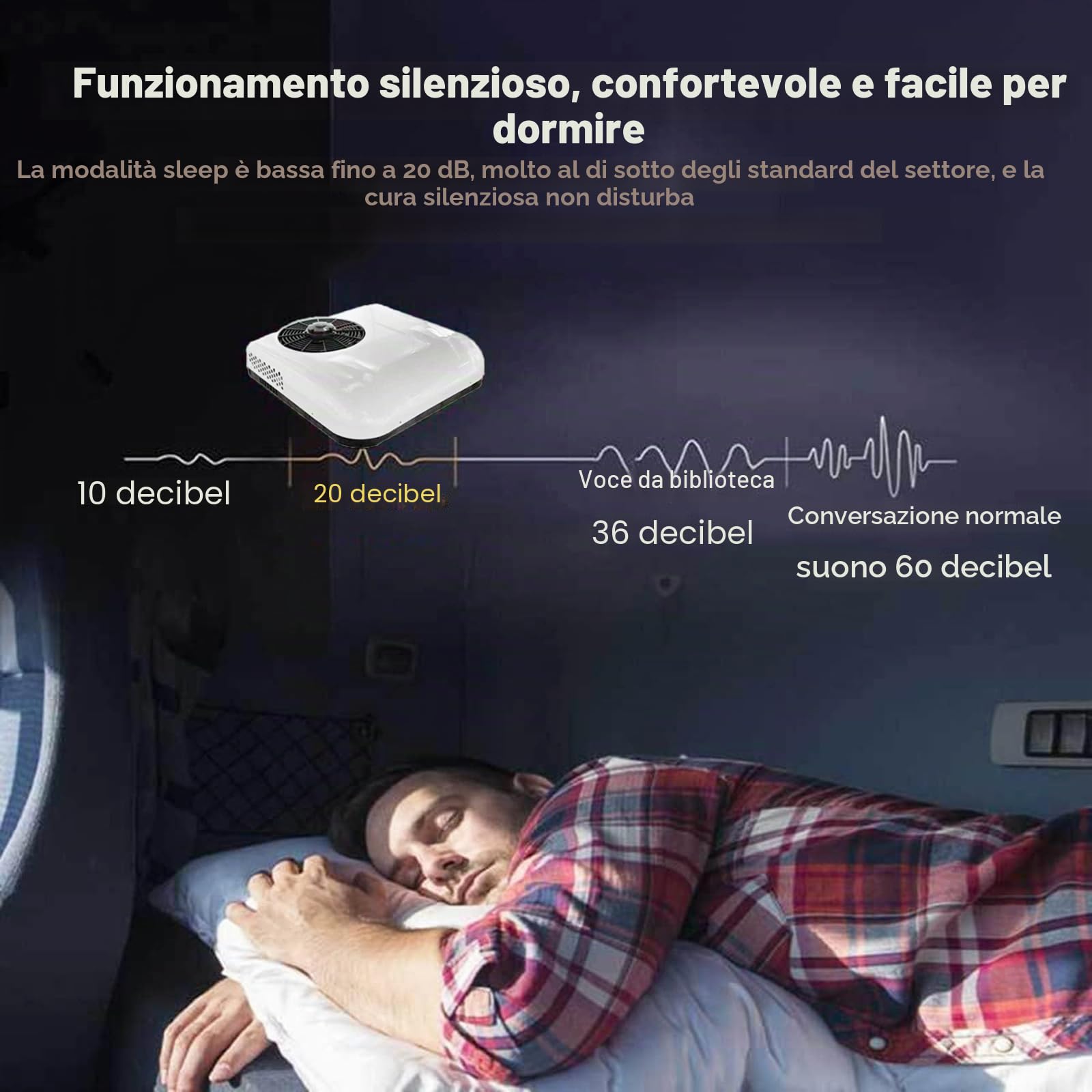 Condizionatore d'Aria da Tetto per Camper 2 in 1, Condizionatore d'Aria per Camion Elettrico Universale 12V con Raffreddamento e Riscaldamento, 8 Ore di Funzionamento, Basso Rumore