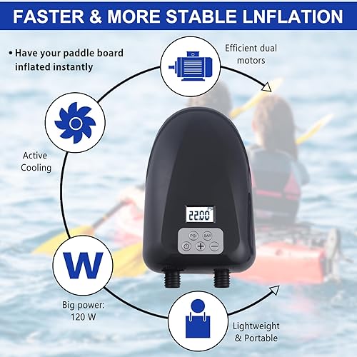 Miniatura 3 de Paddle Board Pump, SUP Electric Pump,20PSI-22PSI Portable Air Compressor with Auto-Off, Deflation Function, Inflator and Deflator for Inflatables,