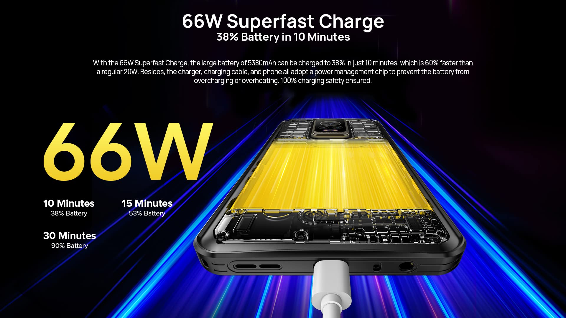 Amazon | グローバル版 Ulefone Armor 17 Pro Rugged スマートフォン