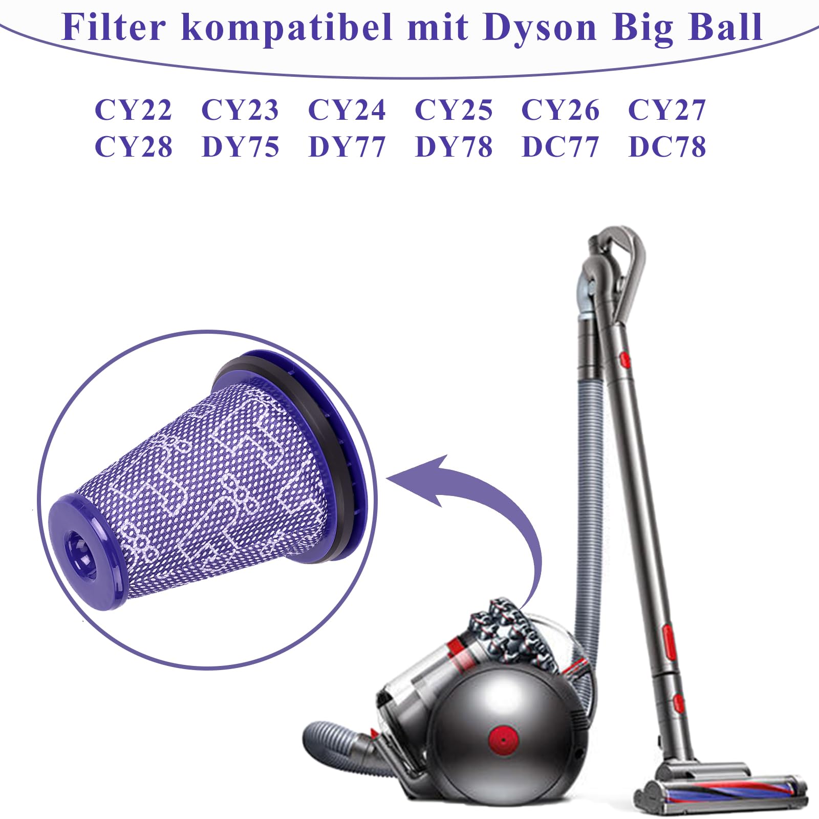 Filtri per Dyson Big Ball CY18 CY22 CY23 CY24 CY25 CY26 CY27 CY28 DY75 DY77 DY78 DC77 DC78 filtro pre-motore aspirapolvere filtro HEPA 3 pezzi
