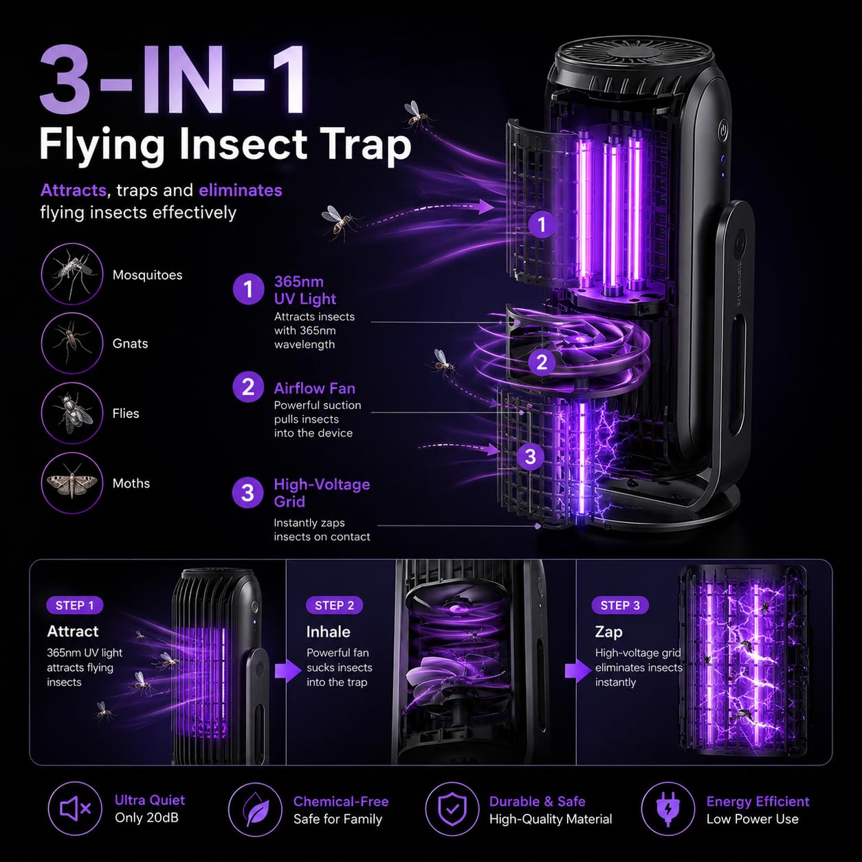 Bug Zapper Indoor Outdoor Moskito Zapper mit LED-Licht Effizient Auto On/Off Elektrischer Insektenvernichter Fliegende Falle Töten Motten/Mücken/Fliegen für Zuhause, Terrasse, Büro, Innenhof (Schwarz)
