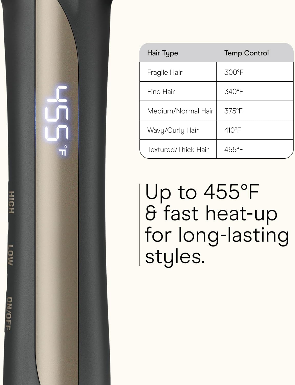 INFINITIPRO BY CONAIR Tourmaline Ceramic Flat Iron, 1 1/4-inch Digital Hair Straightener