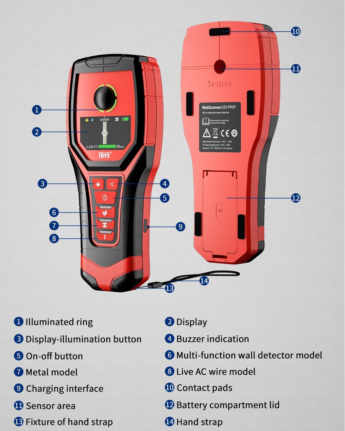 5 in 1 Stud Finder Wall Scanner, Professional Accurate Studfinder for Precise Center and Edge of AC Wire Magnetic Metal Joist Wood Pipe Detection, Audio Light Alarm, Color Display Position Depth