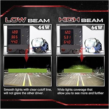 Sinolyn Bi LED Projector Lens Compatible Headlight Car Light Compatible with 36000LUX Hella 3R Auto LED Diode Light Car Accessories Retrofit Color: Without Shrouds