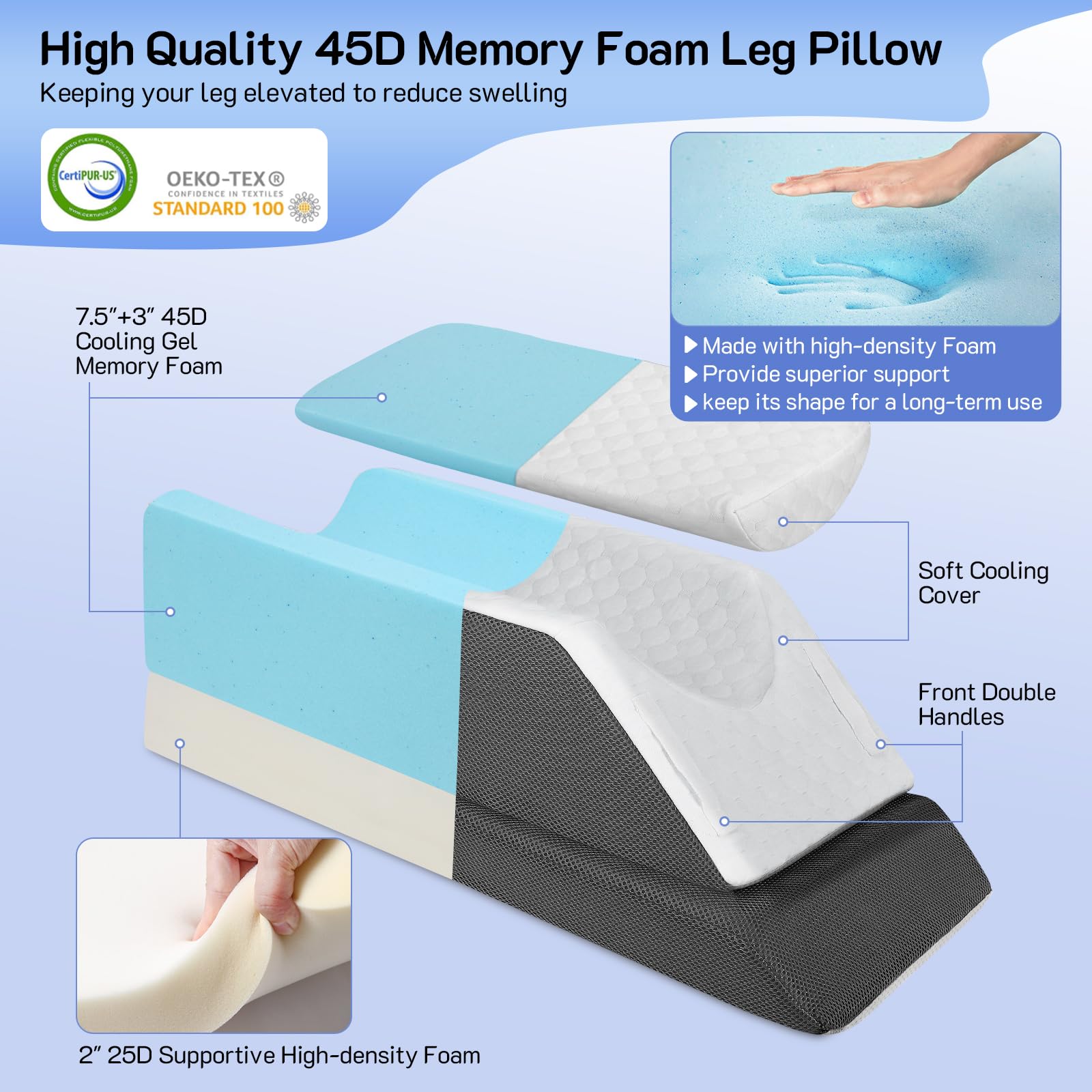 Almohada para piernas de espuma viscoelástica con forma de U ergonómica para hinchazón, dolor de rodilla y recuperación postoperatoria, diseño de 45°, base antideslizante