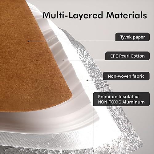 Miniatura 3 de Juego de dos loncheras de gran capacidad para mujereshombres, bolsas de almuerzo aisladas resistentes al agua, fácil de llevar, cajas de almuerzo