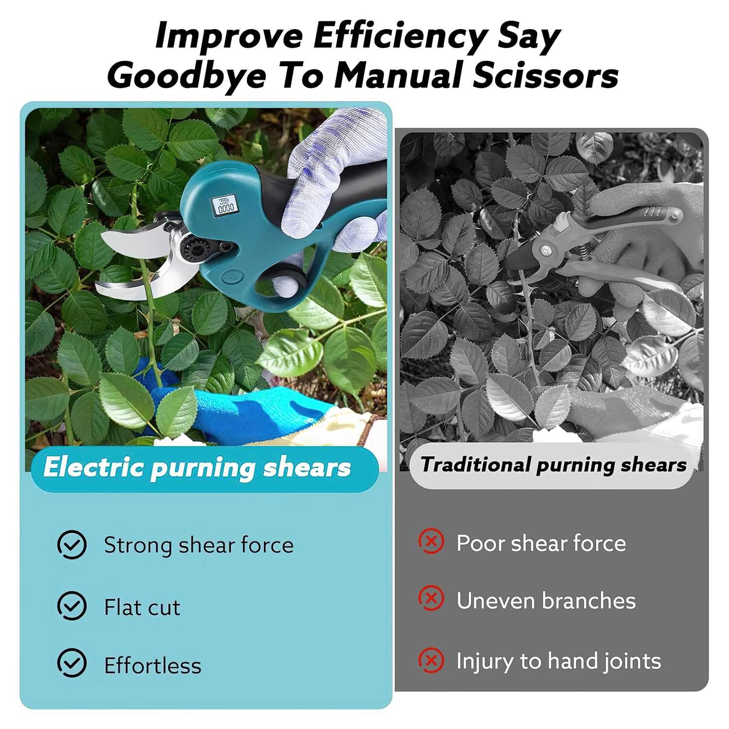 Sécateur Électrique sans Fil 40mm, Sécateur électrique avec 2x2000mAh 21V Batteries, SK5 Lame Tranchante, Portable Sécateur à Batterie Professionnel pour le Jardinage et l'élagage (40MM)