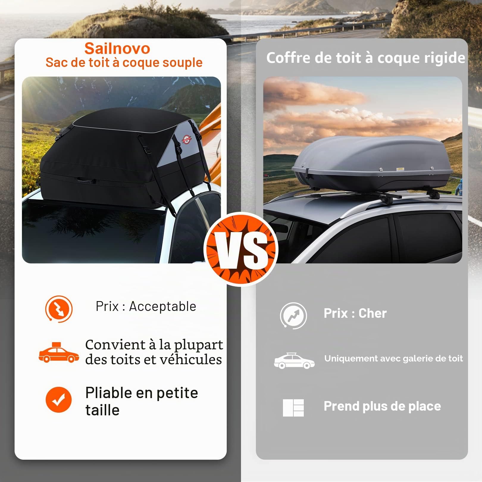 Sailnovo Sac de Toit de Voiture pour Voyage, Coffre de Toit Souple Pliable 580 L/20 Cubes pour Voitures avec/sans Barres de Toit, Rangement sur Le Toit avec 6+6 Sangles renforcées et Sac de Transport