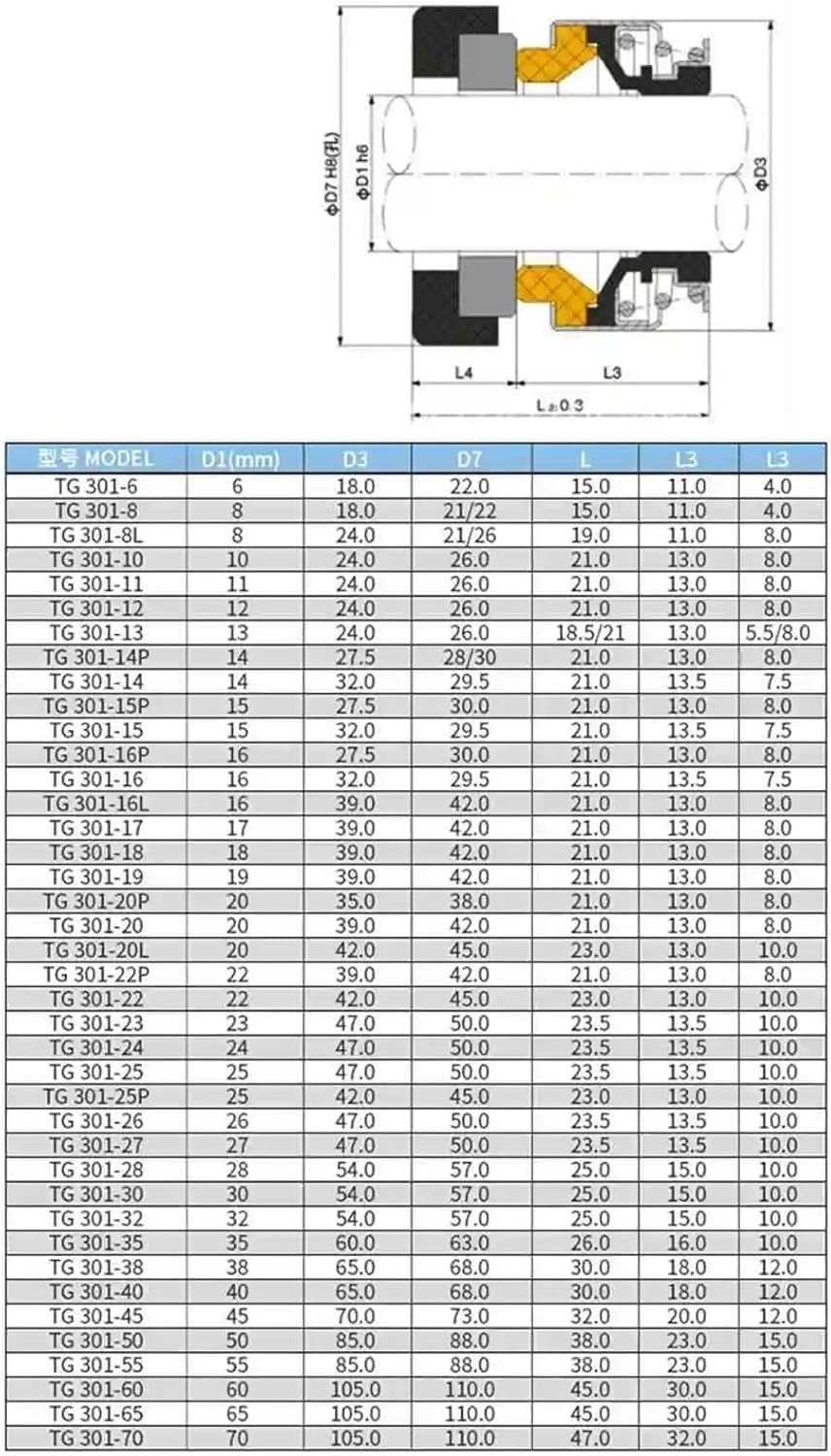 Mechanische