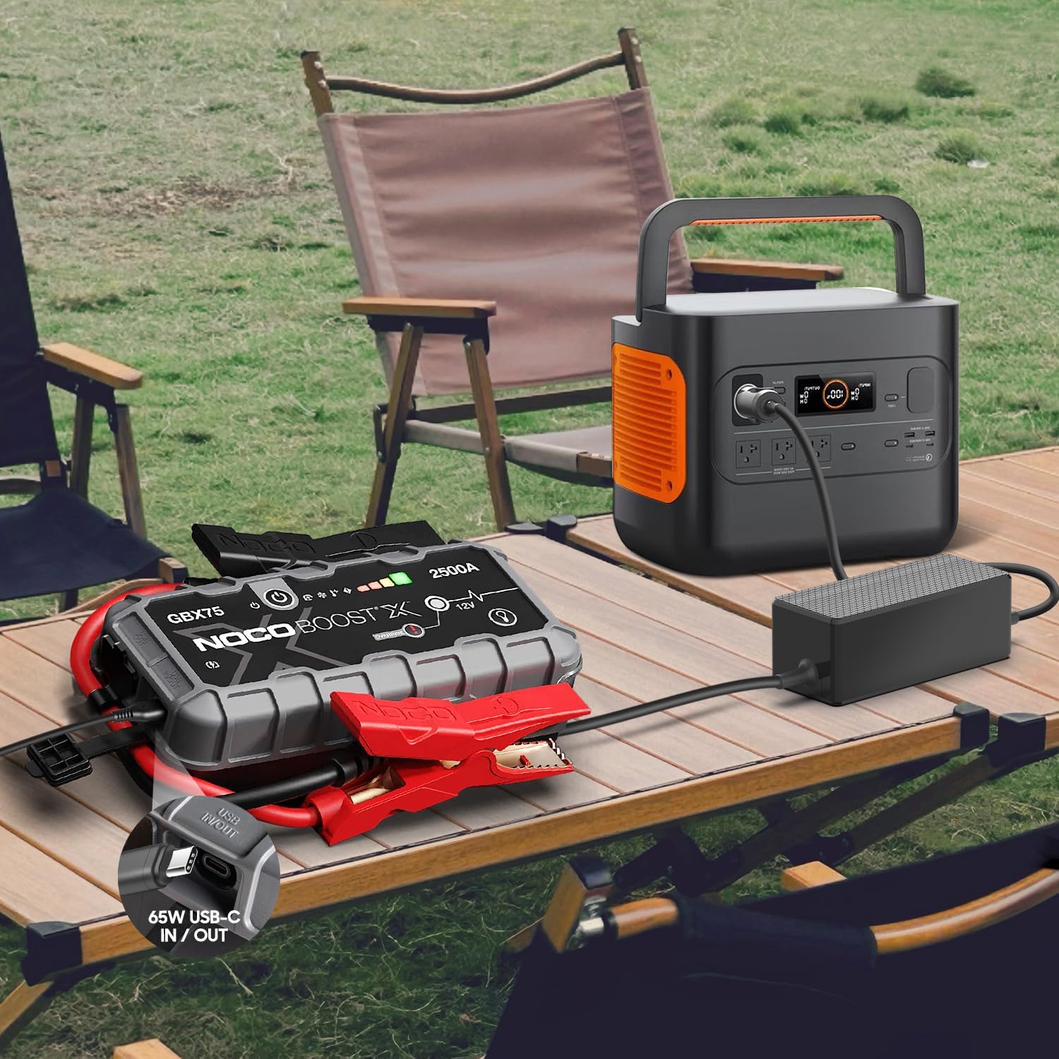 HKY 65W Caricatore Auto USB C VEHICLE Alimentatore PD Fast Caricabatterie Auto per NOCO U65 GBC011 Boost X GBX45 1250A GBX55 GBX75 1750A e GBX155 UltraSafe Portable Jump Starter Portatile Adattatore