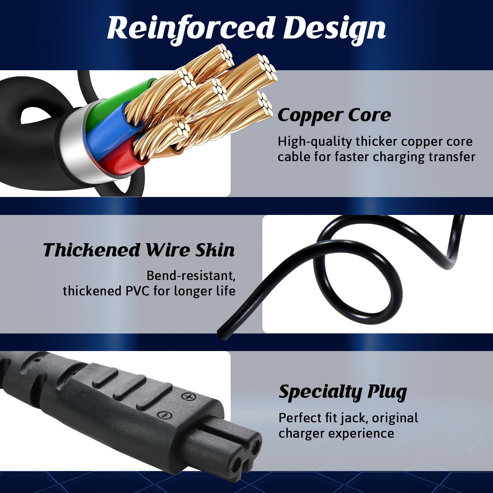 Cavo caricabatterie per rasoio Caricatore 5V per rasoio Remington Regolabarba USB Caricabatterie per rasoio elettrico per Remington HC4250,HC4255,F3,PF7500,MB4200,MB4130, XR1330,XR1350,XR1400,XR1470