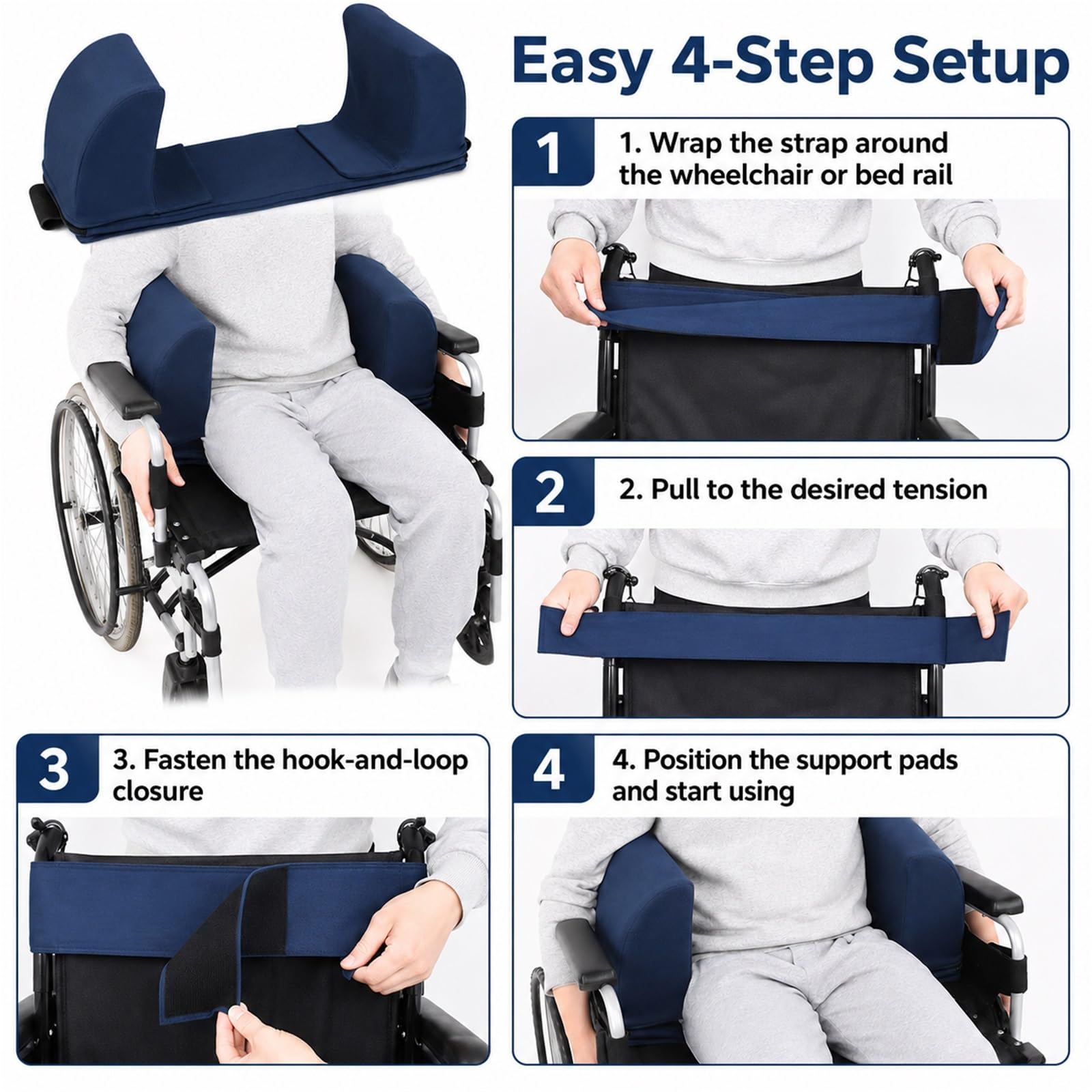 Cojín Cuña para Respaldo de Silla de Ruedas Antideslizamiento Lateral y Vuelco Frontal Apoyo Lumbar de Esponja Ergonómica para Ancianos y Personas con Sobrepeso