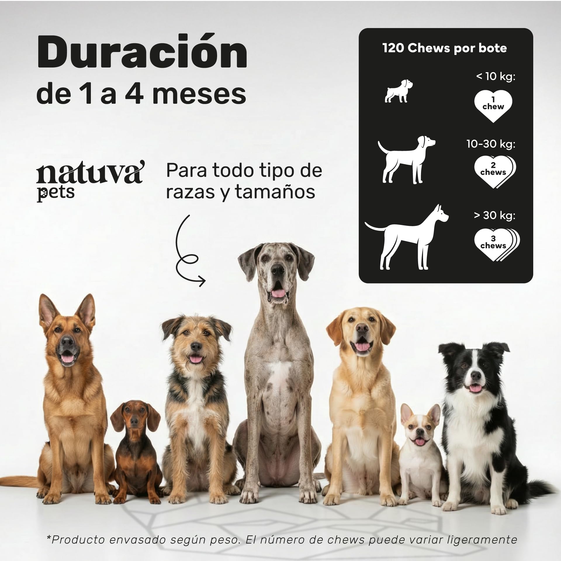 natuva pets Calmante para Perros - 120 Masticables con L-Triptófano, Ashwagandha, Magnesio, Melisa y Valeriana - Golosinas Relajantes para Perros - Ansiedad, Separación, Estrés, Petardos — view 4