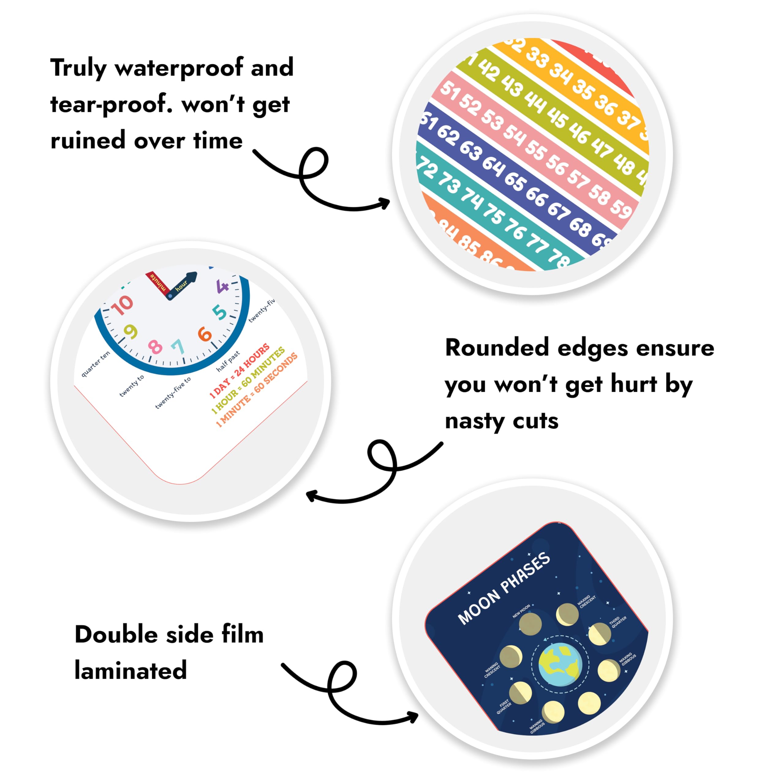 bqw 16 Laminated Educational Posters for Preschool & Kindergarten - 11x17 Inch Durable Classroom Decor for Alphabet, Numbers, Shapes, Colors & Early Learning - Image 7