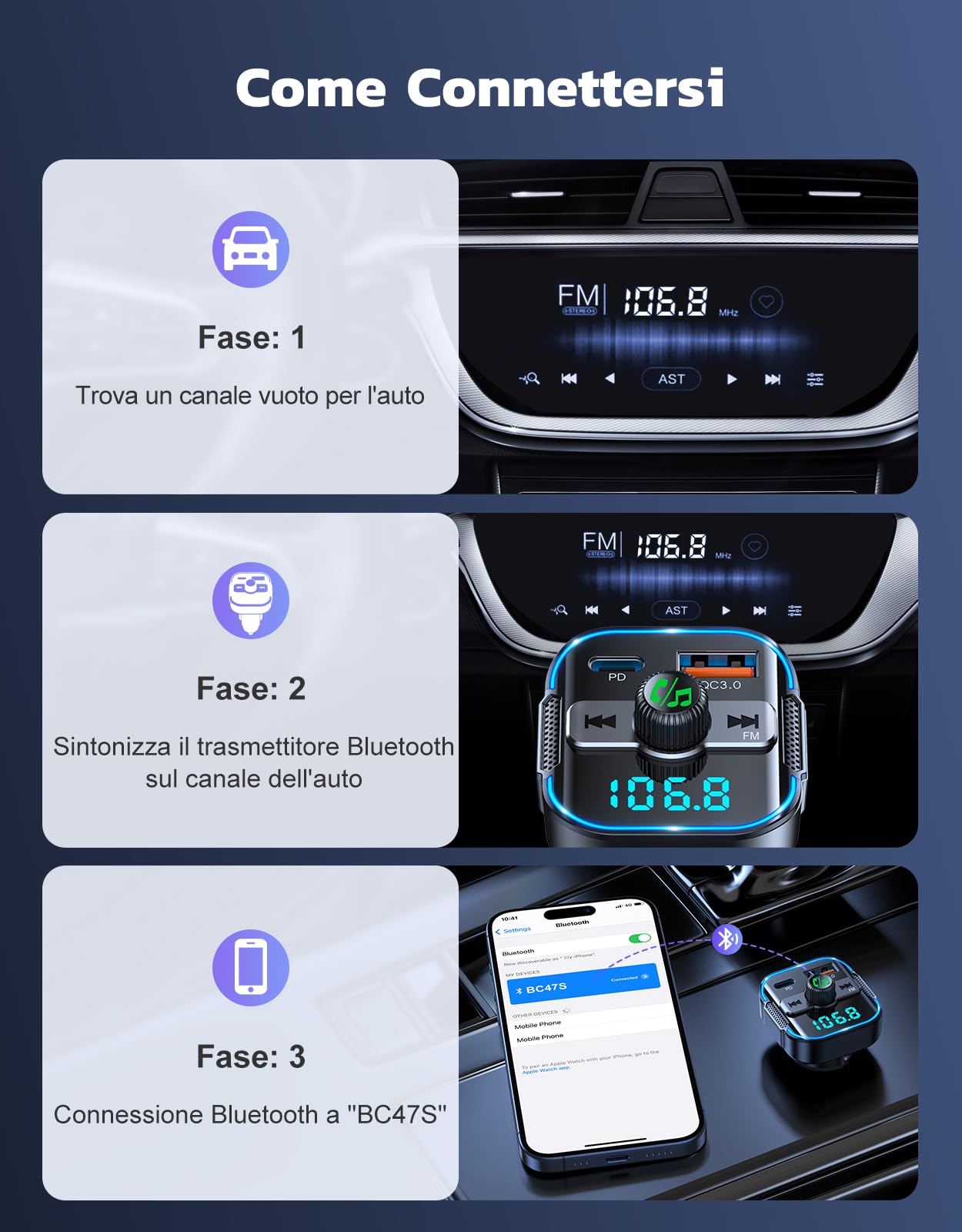 Glangeh Trasmettitore FM Bluetooth 5.3 per Auto [Ricarica Rapida PD 45W+QC3.0 36W], 2026 Upgrated Adattatore Bluetooth Auto Audio Radio con Doppi Microfoni, Car Kit Chiamata Vivavoce, Supporta Siri