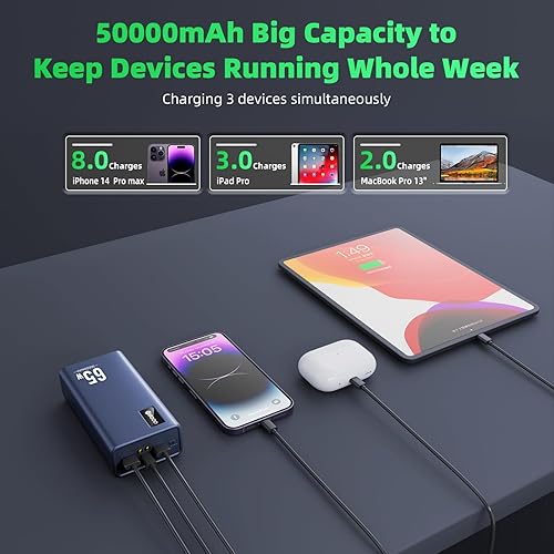 Miniatura 3 de Power Bank - Cargador portátil de carga rápida de 50000 mAh, 65 W, USB C, compatible con MacBook Dell, PD banco de baterías externas compatible con