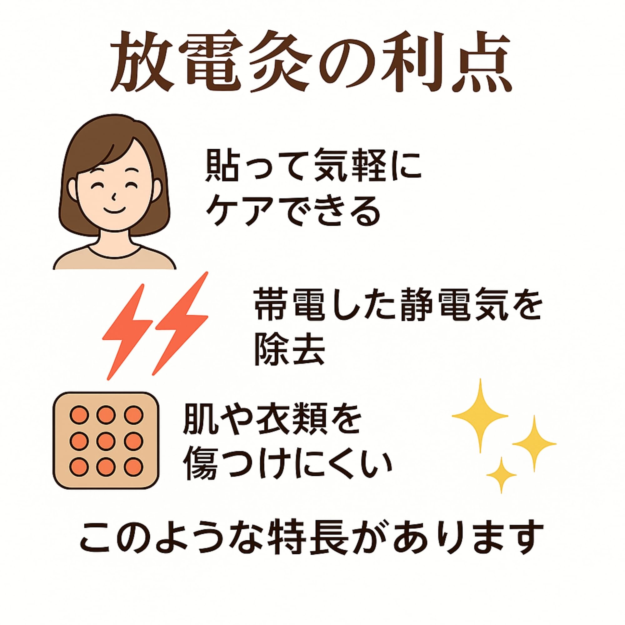 Amazon.co.jp: 放電灸 24枚入り 火を使わないお灸 肩・首・腰用