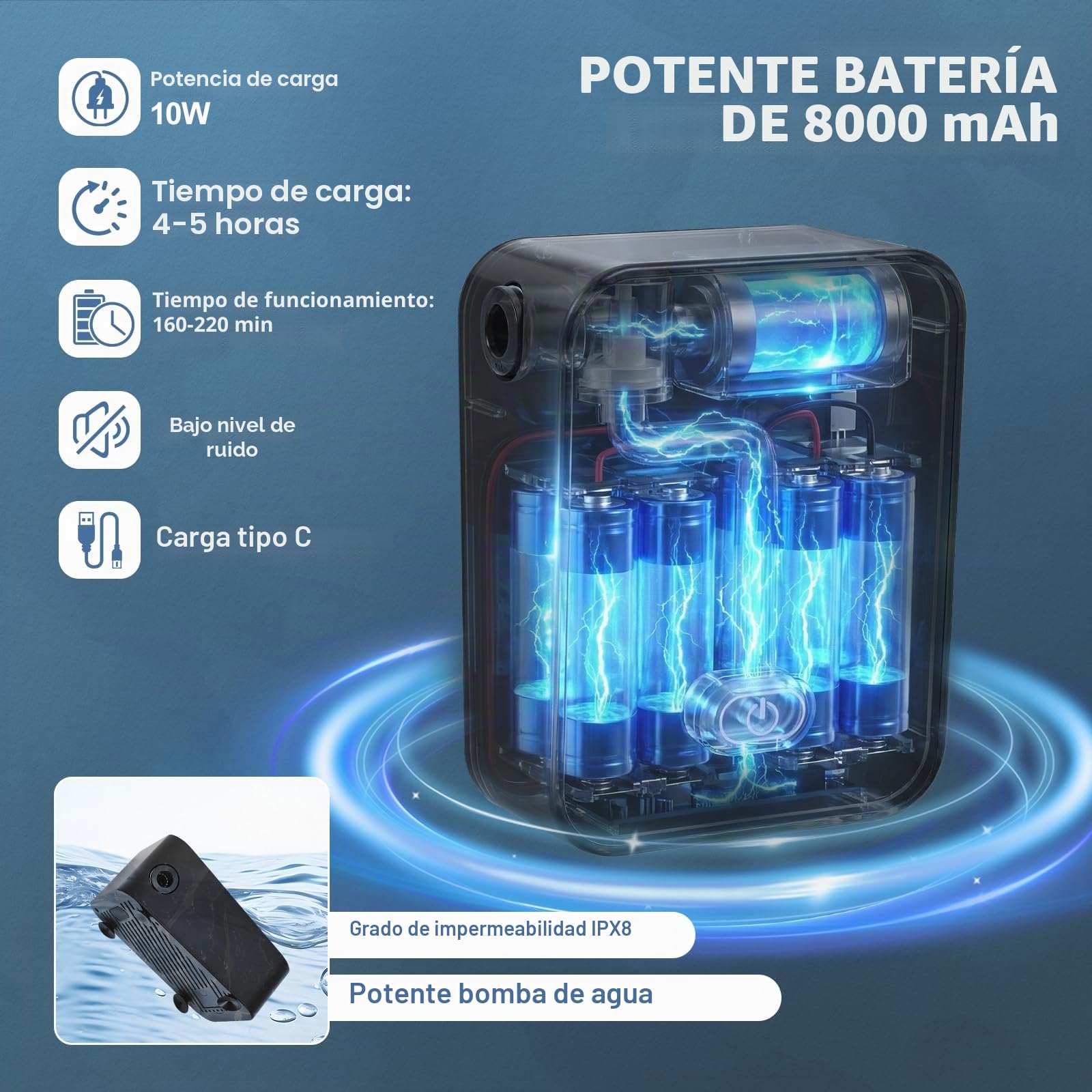 Ducha de camping portátil, con bomba, batería recargable de 8000 mAh, juego de ducha móvil, incluye cabezal de ducha ajustable, con cubo plegable de 20 L, resistente al agua IPX7 (sin