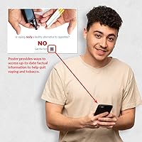 Vista 9 de ¿Son los cigarrillos electrónicos realmente una alternativa saludable a los cigarrillos? Póster - Adolescentes y datos de vapeo - Riesgo