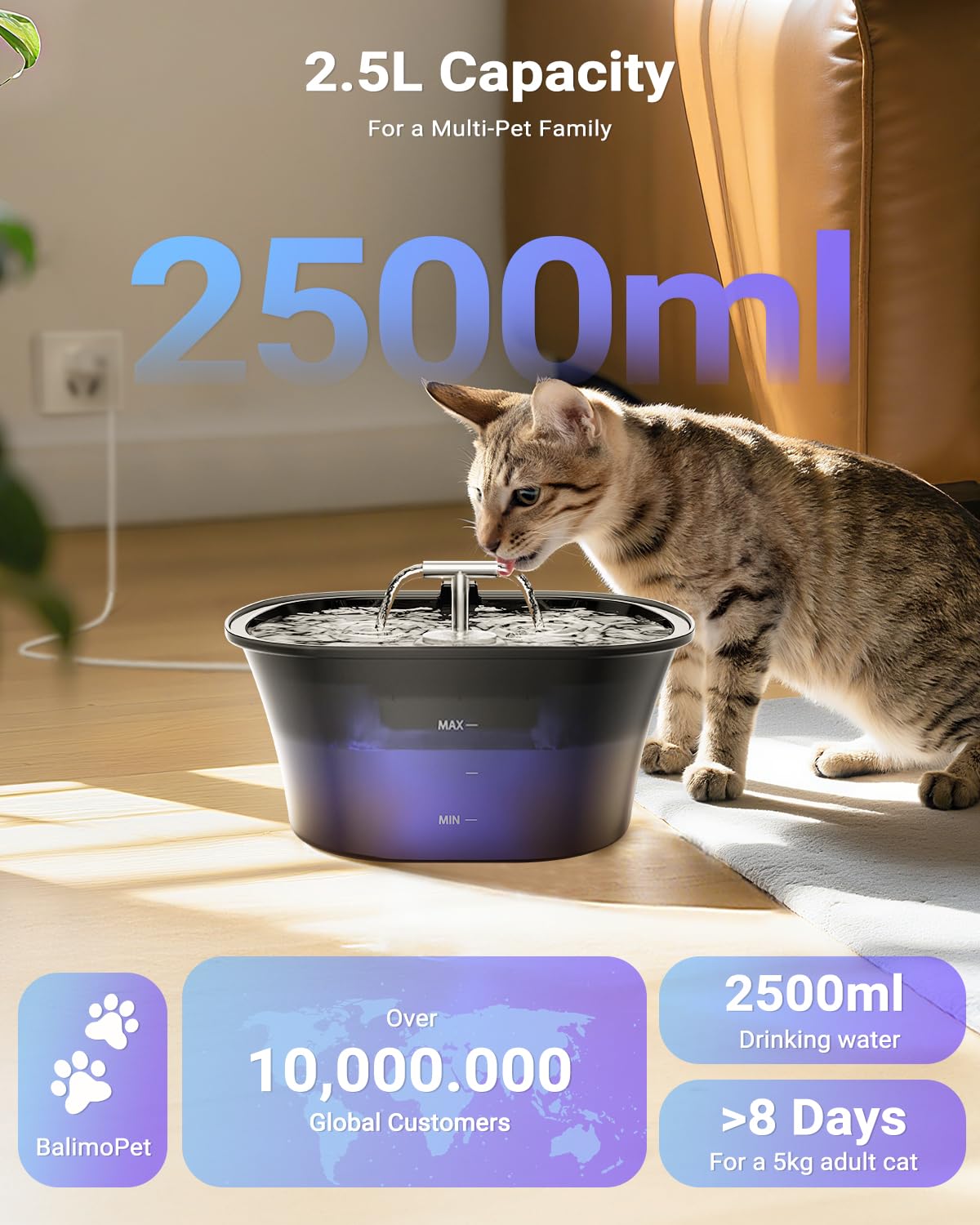 BalimoPet Cat Water Fountain for Drinking 2.5L/85oz with Dual Spouts, Automatic Cat Fountain - Image 2
