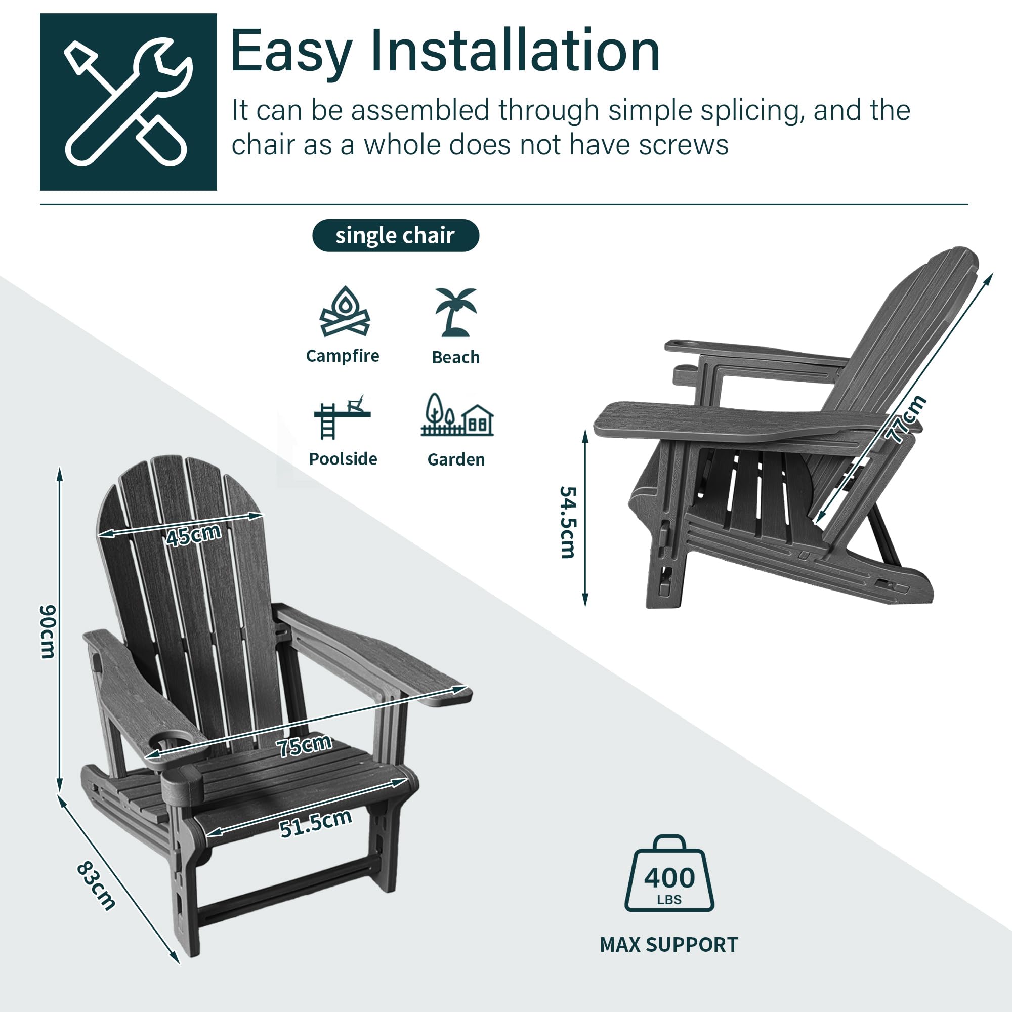 View 3