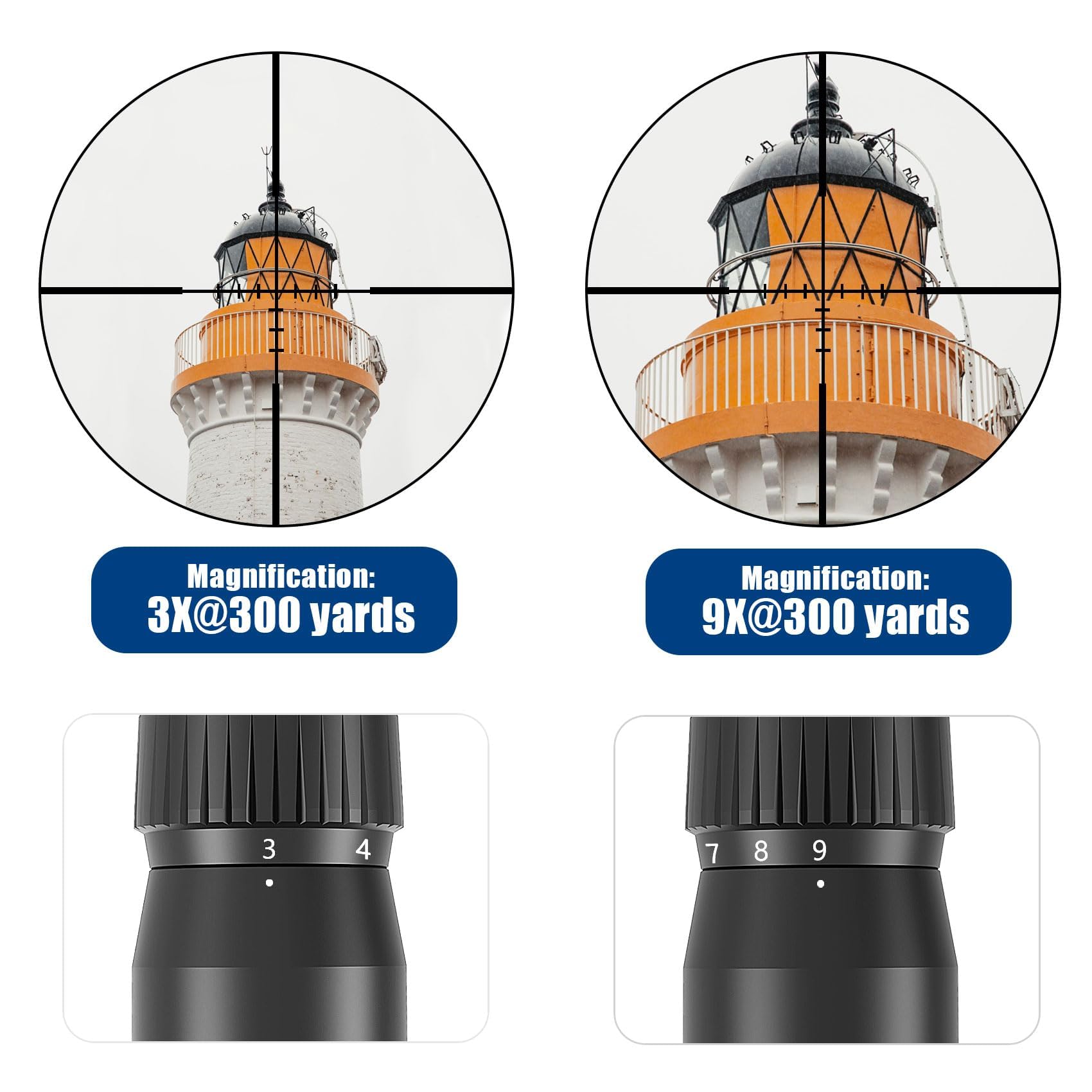 UUQ VibeShield Rifle Scope with Mil-dot Reticle - Shockproof SFP Optics for Hunting and Airsoft, Fit Large Caliber & High Recoil Guns, FMC Green Lens, 1-Inch Tube, Includes 20mm Mounts (3-9X40)