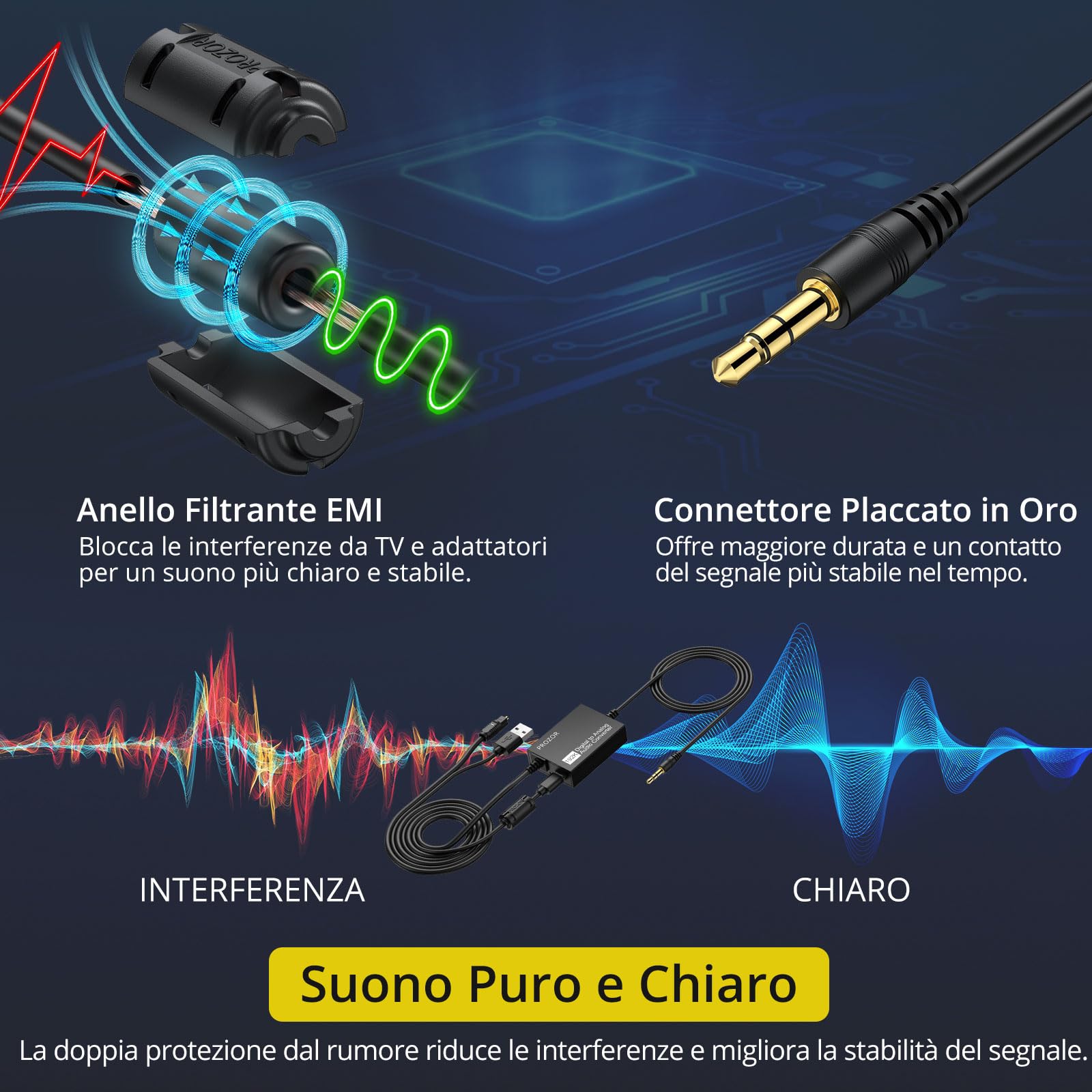 PROZOR Convertitore Ottico Digitale-Analogico 3,5 mm a 192 kHz DAC SPDIF Toslink 2.0CH Adattatore AUX