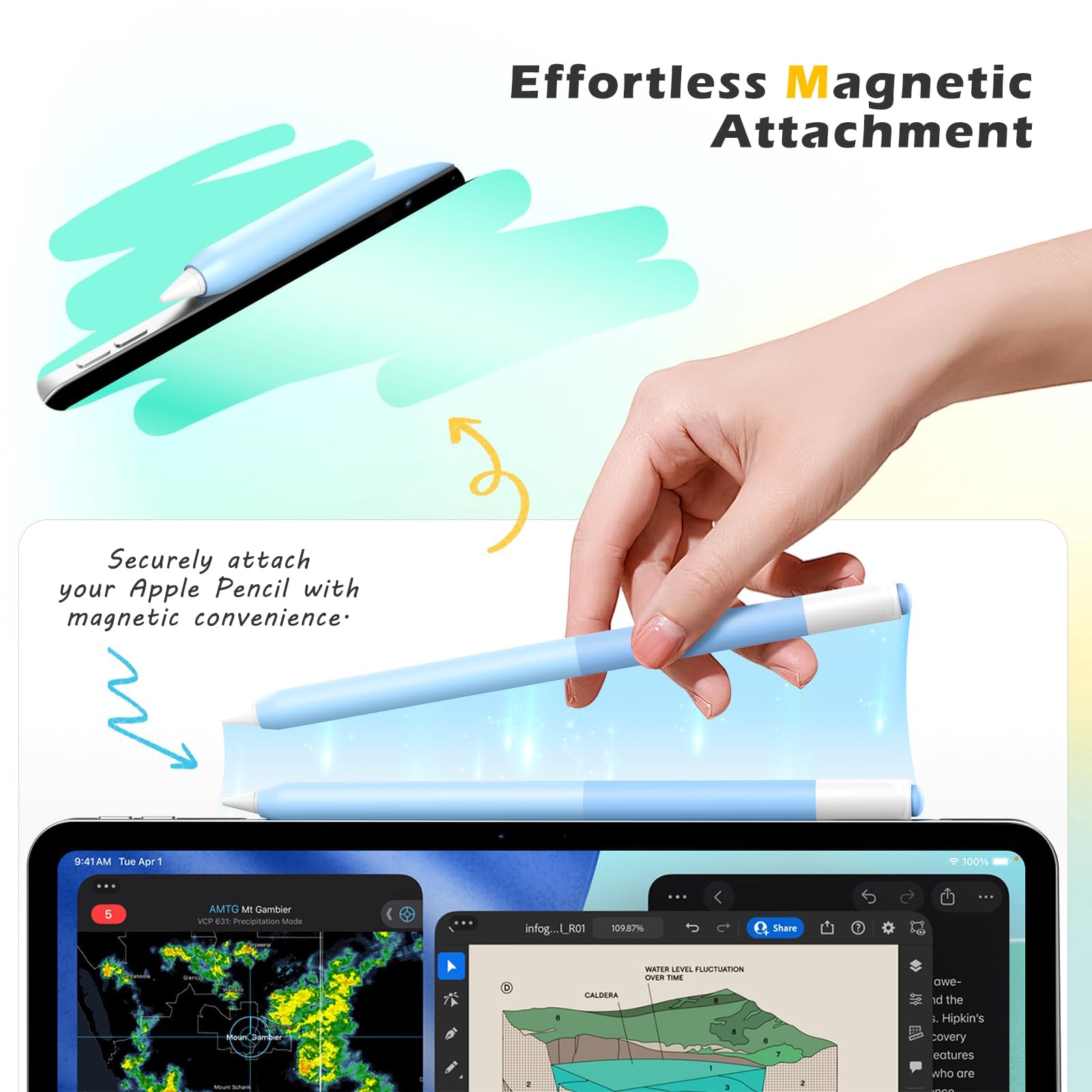 MoKo Custodia Silicone Apple Pencil USB-C Cover Protettiva Colori Sfumati Azzurro Cielo Gradiente