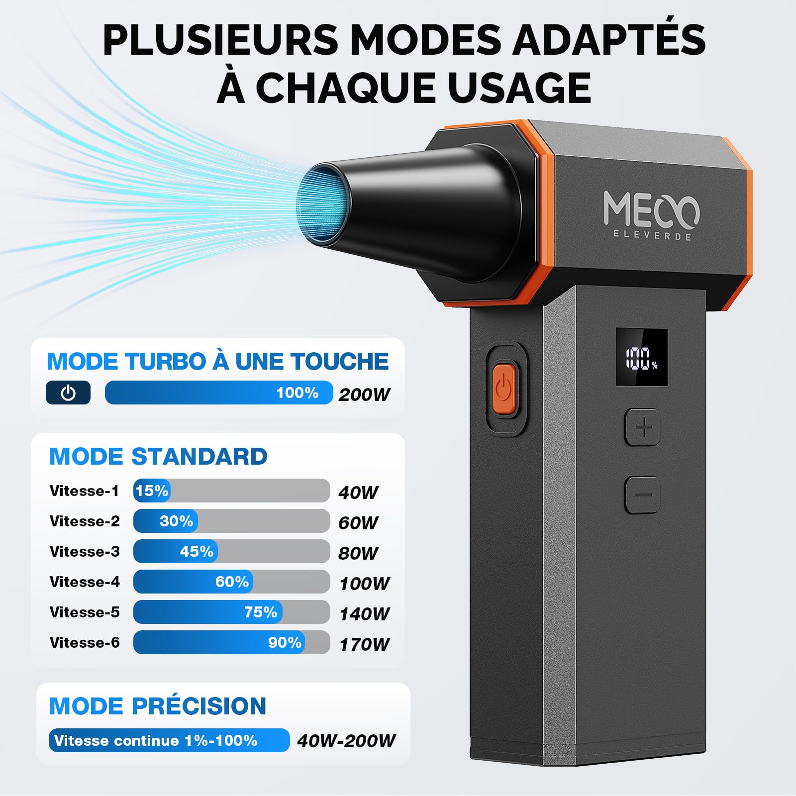 Dépoussiéreur électrique sans fil 220 000 tr/min super puissant, moteur sans balais rechargeable, ventilateur durable, vitesse réglable en continu pour ordinateur, clavier, extérieur, maison et