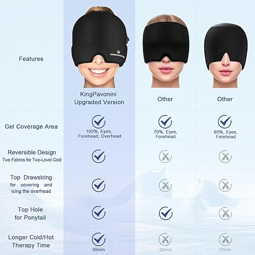 Vista 12 de KingPavonini Envoltura de cabeza de hielo, gorra ajustable para aliviar el dolor de cabeza de migraña con cordón, sombrero de migraña caliente/fría