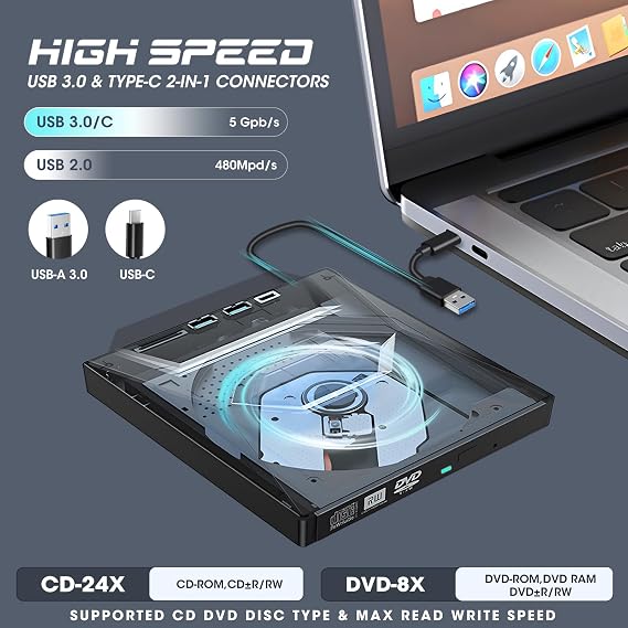 ROOFULL External CD DVD Drive with USB 3.0 Type-C Hub & SD Card Reader | 7 in 1 Portable CD/DVD ROM +/-RW Drive Burner Player Writer for Laptop Desktop PC Mac Windows 11/10/7 Linux